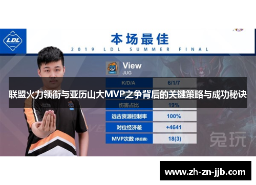 联盟火力领衔与亚历山大MVP之争背后的关键策略与成功秘诀