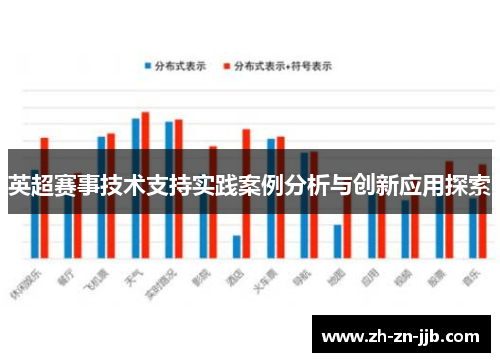 英超赛事技术支持实践案例分析与创新应用探索 英超赛事技术支持实践案例分析与创新应用探索