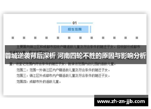 蓉城逆袭背后深析 河南四轮不胜的原因与影响分析