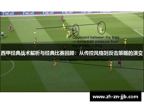西甲经典战术解析与经典比赛回顾：从传控风格到反击策略的演变
