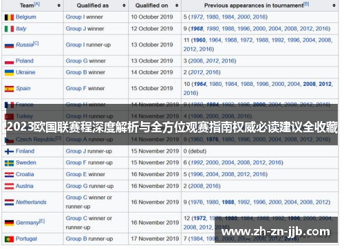 2023欧国联赛程深度解析与全方位观赛指南权威必读建议全收藏