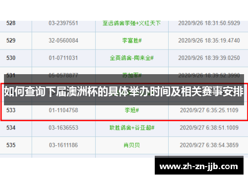 如何查询下届澳洲杯的具体举办时间及相关赛事安排
