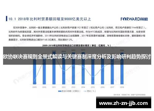 欧协联决赛规则全景式解读与关键赛制深度分析及影响研判趋势探讨 欧协联决赛规则全景式解读与关键赛制深度分析及影响研判趋势探讨