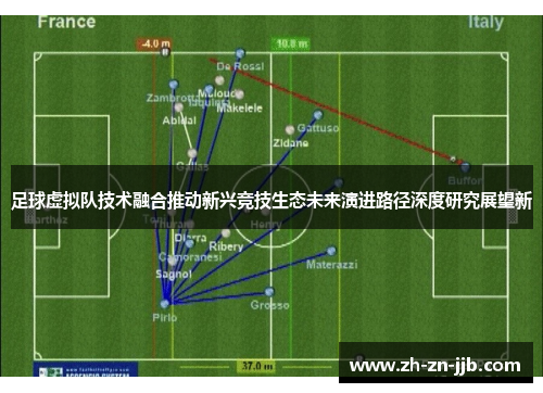 足球虚拟队技术融合推动新兴竞技生态未来演进路径深度研究展望新