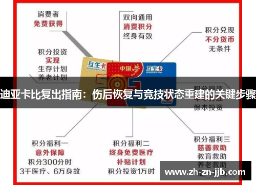 迪亚卡比复出指南：伤后恢复与竞技状态重建的关键步骤