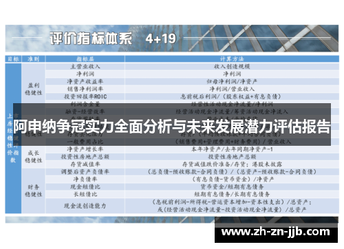 阿申纳争冠实力全面分析与未来发展潜力评估报告