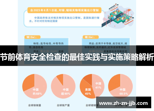 节前体育安全检查的最佳实践与实施策略解析 节前体育安全检查的最佳实践与实施策略解析