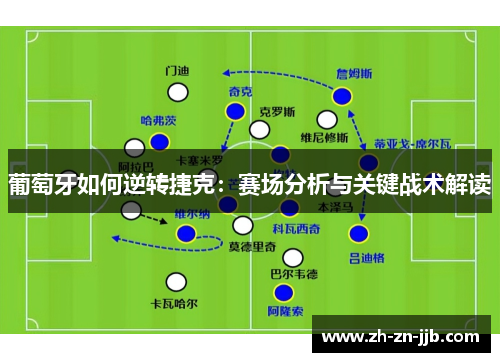 葡萄牙如何逆转捷克：赛场分析与关键战术解读