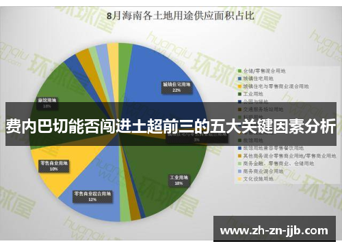 费内巴切能否闯进土超前三的五大关键因素分析