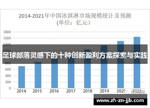 足球部落灵感下的十种创新盈利方案探索与实践 足球部落灵感下的十种创新盈利方案探索与实践