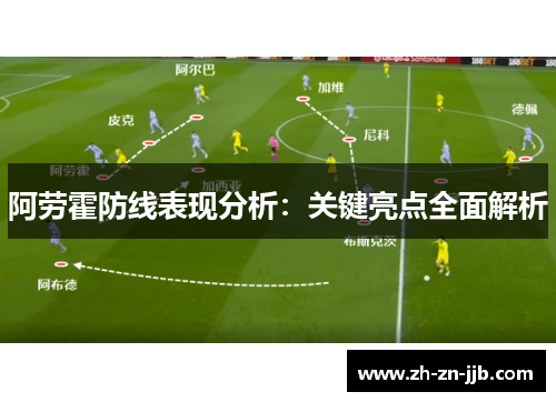 阿劳霍防线表现分析:关键亮点全面解析 阿劳霍防线表现分析:关键亮点全面解析