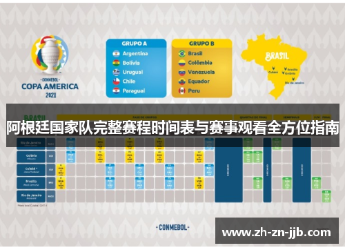 阿根廷国家队完整赛程时间表与赛事观看全方位指南 阿根廷国家队完整赛程时间表与赛事观看全方位指南